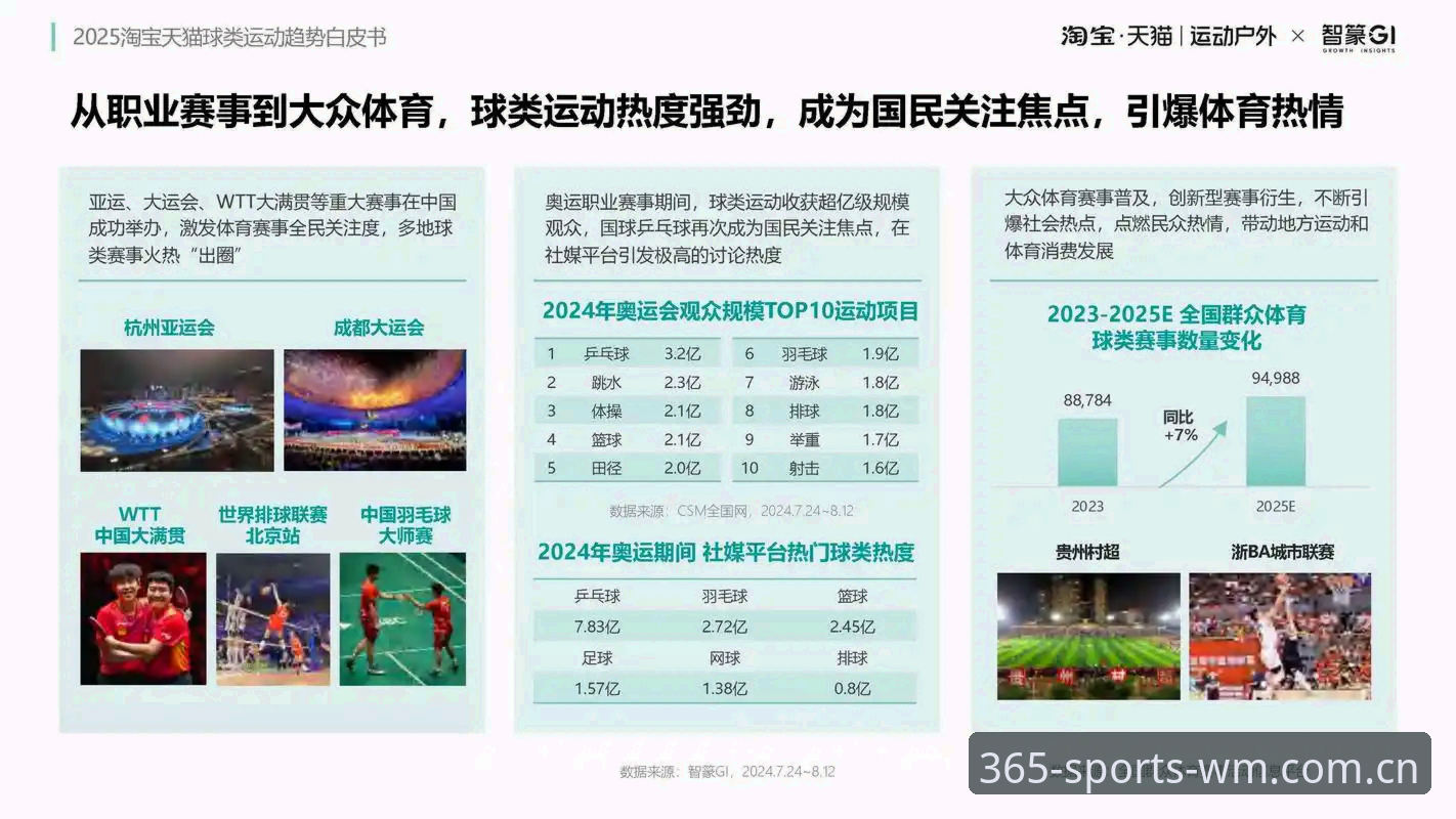 完美体育365最新动态：移动端下载体验升级，全方位赛事娱乐生态引领行业趋势