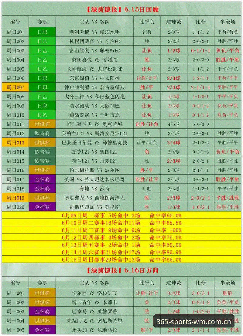 5个维度的完美体育竞猜对比：如何选择最适合你的赛事平台